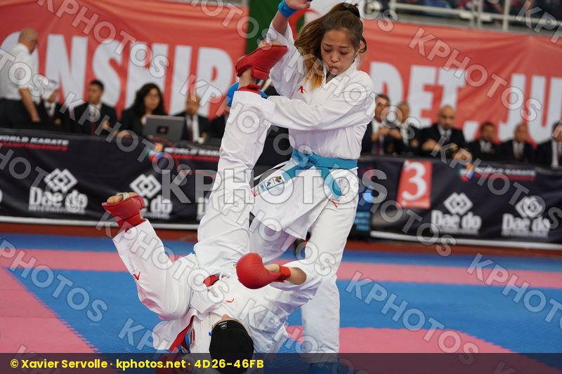 World Cadet Junior & U21 Championships Santiago 2019