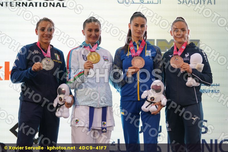 World Senior Championships Dubai 2021