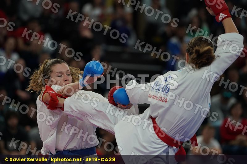 European Championships Guadalajara 2019