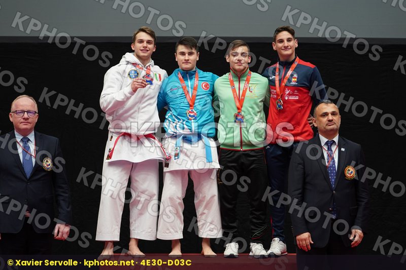 European Championships Aalborg 2019