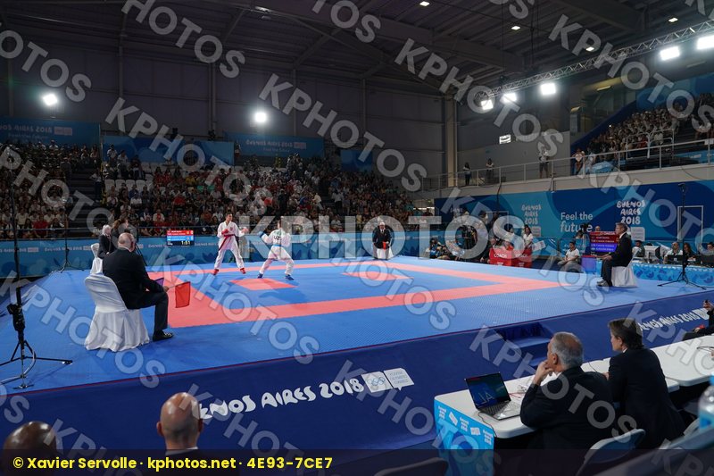Youth Olympic Games Buenos Aires 2018