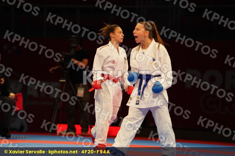 European Senior Championships Poreč 2021