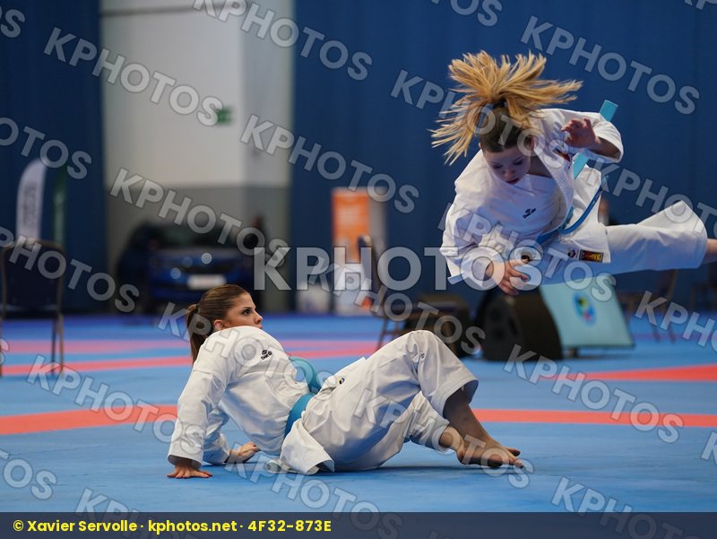 European Cadet Junior & U21 Championships Budapest 2020