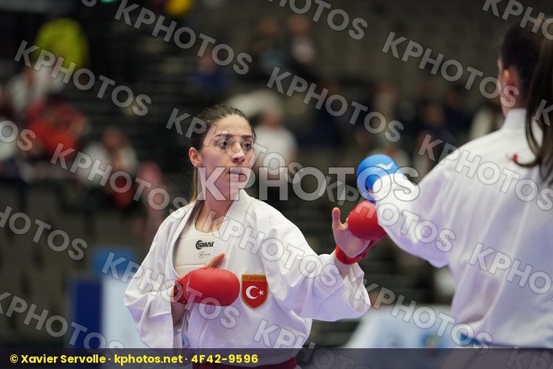 European Championships Aalborg 2019