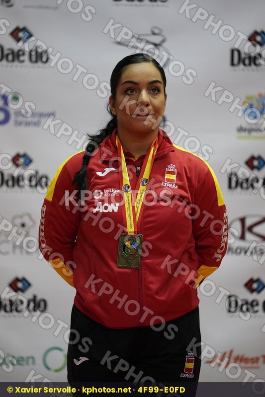 World Cadet Junior & U21 Championships Tenerife 2017