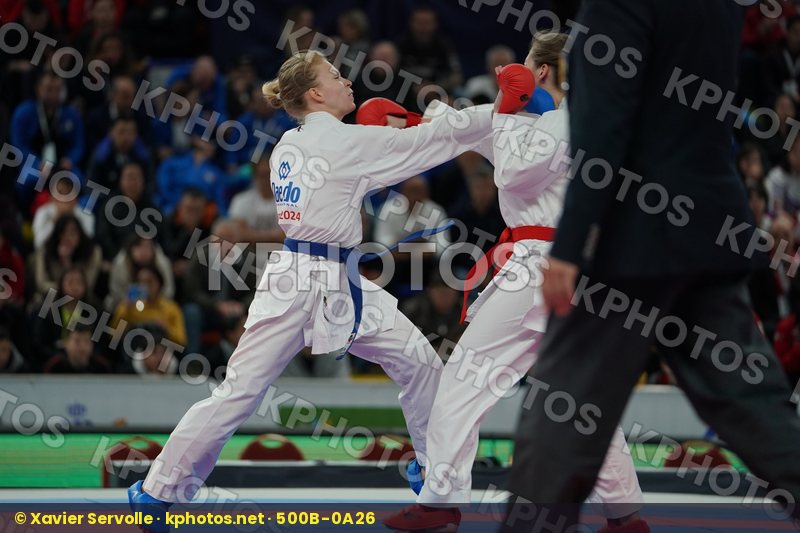 European Championships Guadalajara 2019