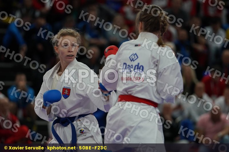 European Championships Guadalajara 2019