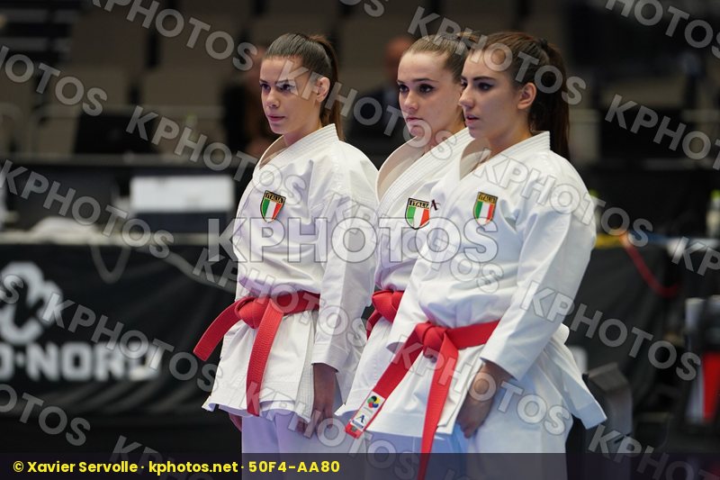 European Championships Aalborg 2019