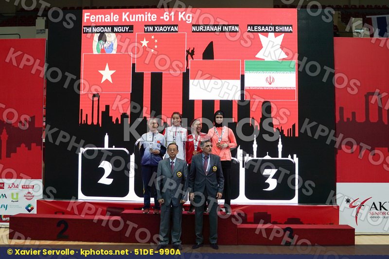 Asian Championships Amman 2018