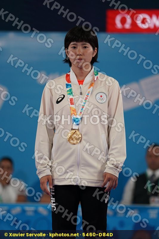 Youth Olympic Games Buenos Aires 2018