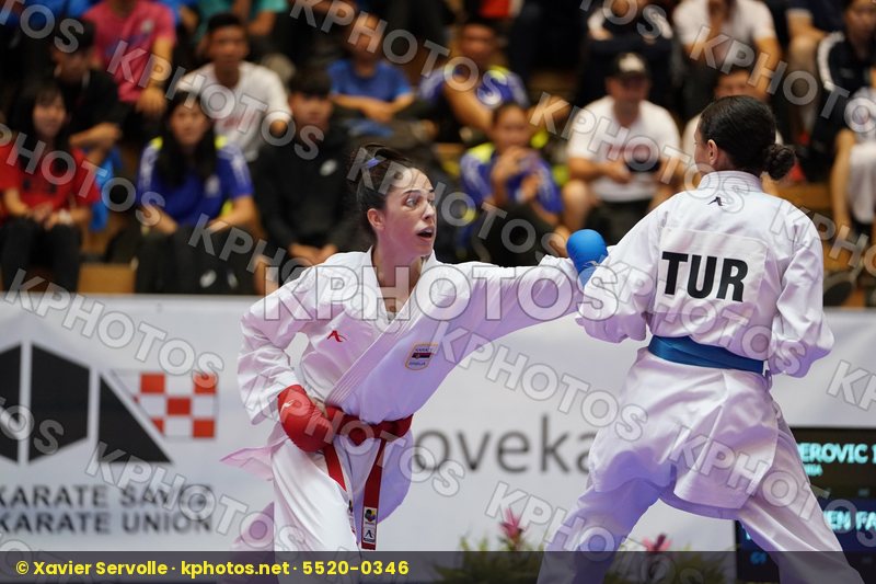 Youth Olympic Games Qualification Umag 2018