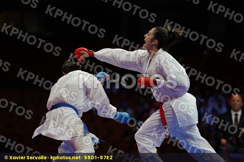 European Senior Championships Novi Sad 2018