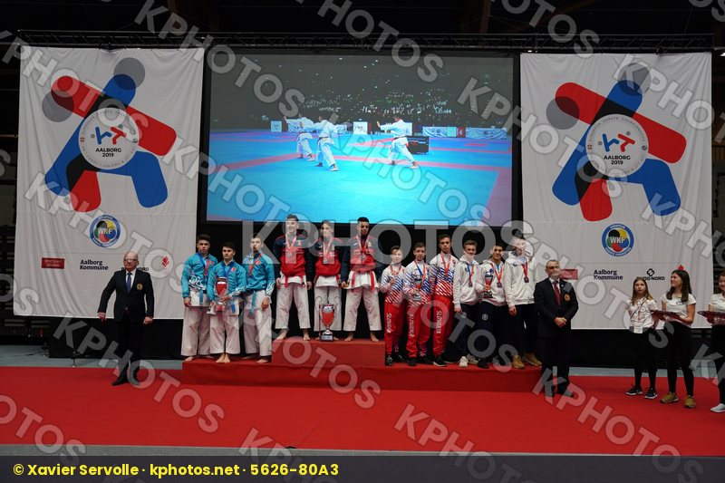 European Championships Aalborg 2019