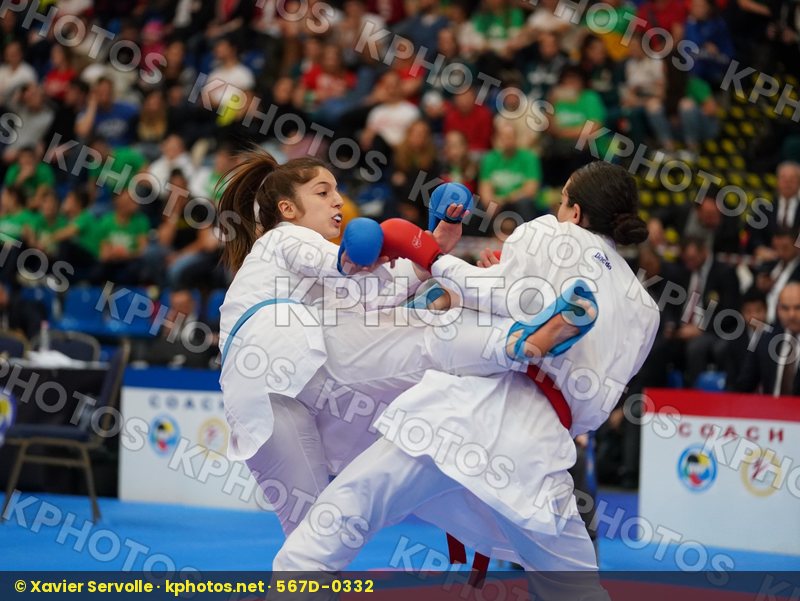 European Cadet Junior & U21 Championships Budapest 2020