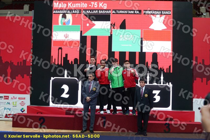Asian Championships Amman 2018