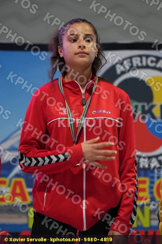 African Championships Durban 2022