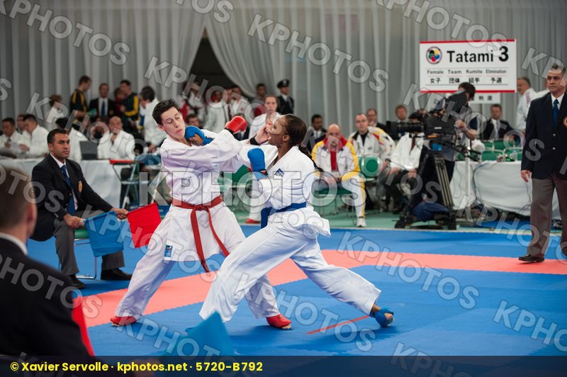 World Senior Championships Tokyo 2008
