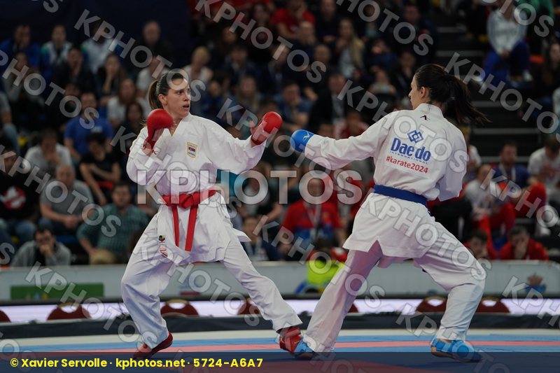 European Championships Guadalajara 2019