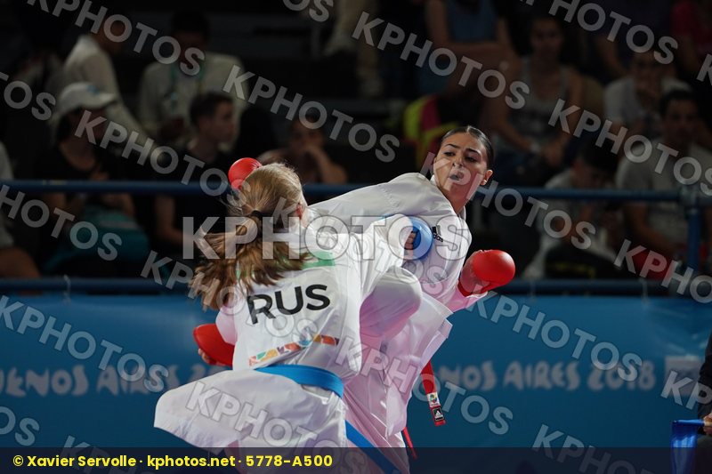 Youth Olympic Games Buenos Aires 2018