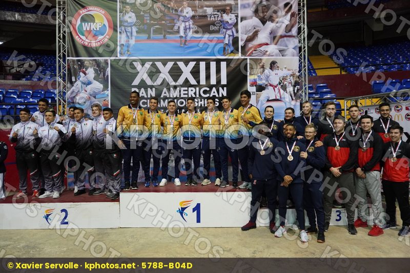 Pan American Championships Panama City 2019