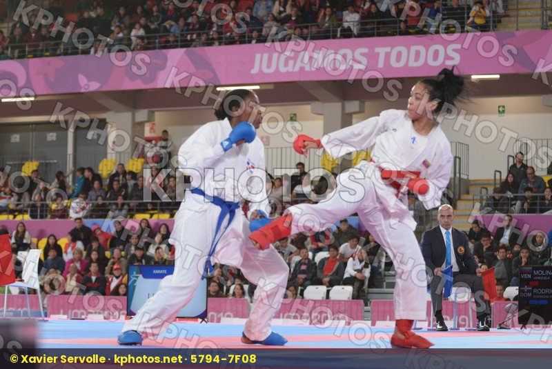 Pan American Games Lima 2019 — Sunday