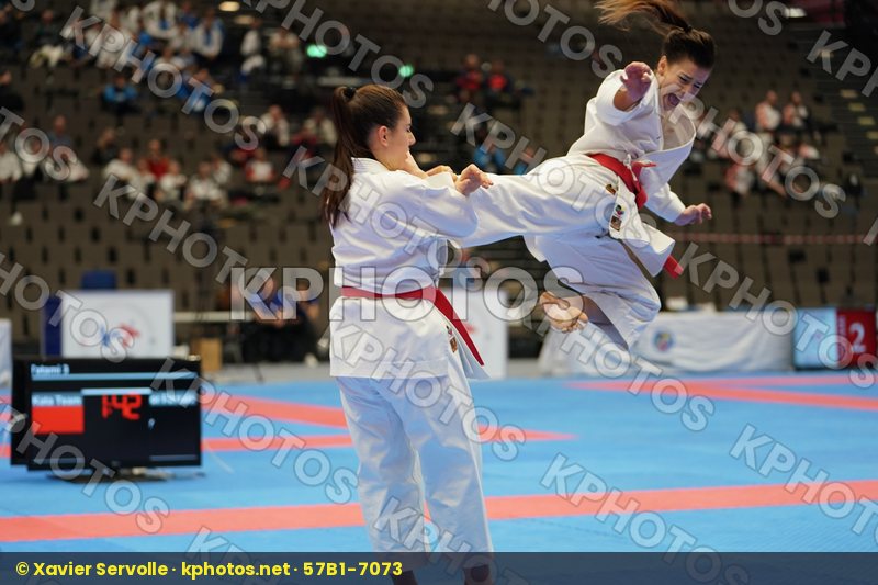 European Championships Aalborg 2019