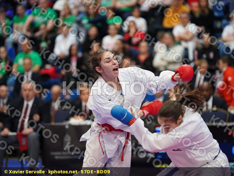 European Cadet Junior & U21 Championships Budapest 2020