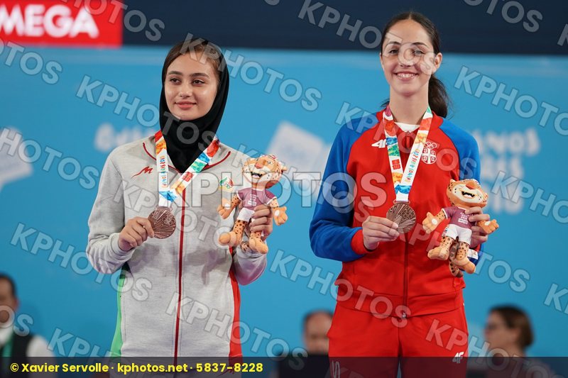 Youth Olympic Games Buenos Aires 2018