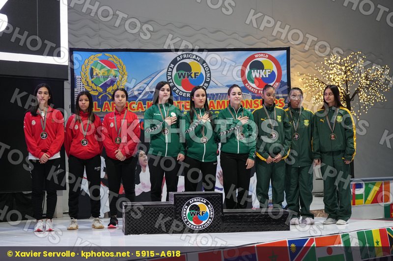 African Championships Durban 2022