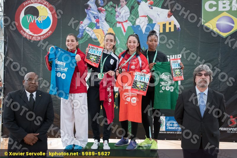 -55 Kg Argentina Chile Female kumite Novak Giuliana Paredes Cons