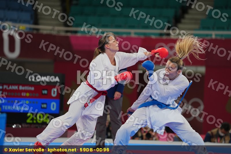 Olympic Games Tokyo 2020