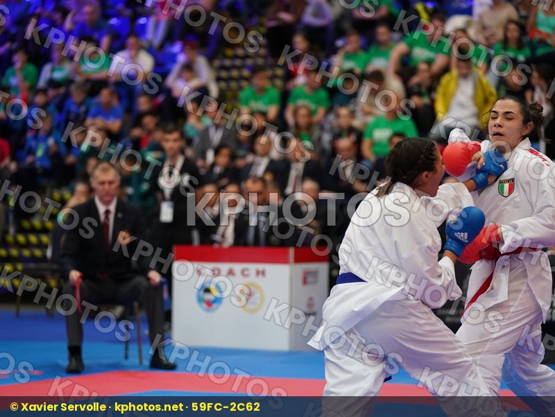 European Cadet Junior & U21 Championships Budapest 2020