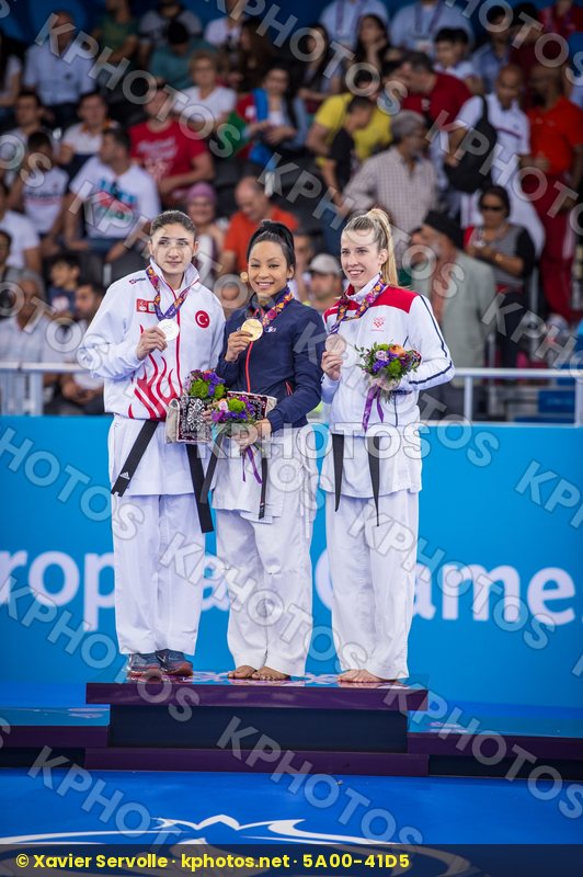 -61 kg Coban Merve Croatia finals France Ignace Lucie kumite Len