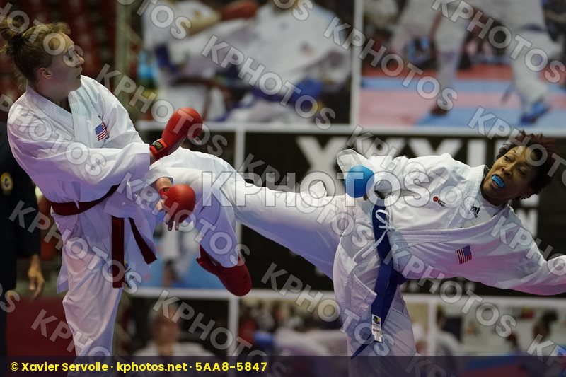 Pan American Championships Panama City 2019