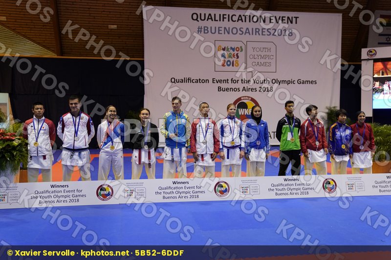 Youth Olympic Games Qualification Umag 2018