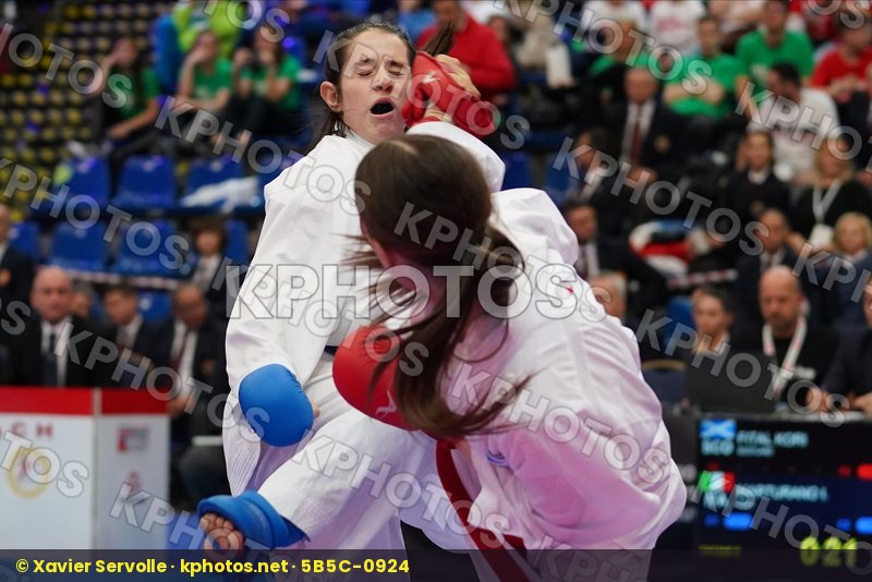 European Cadet Junior & U21 Championships Budapest 2020