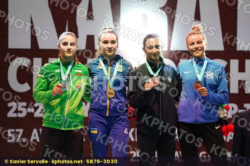 European Senior Championships Gaziantep 2022