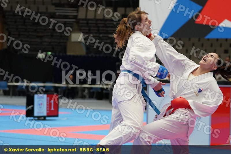 European Championships Aalborg 2019