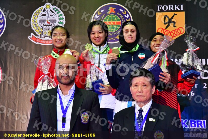 Asian Cadet Junior & U21 Championships Makassar 2016