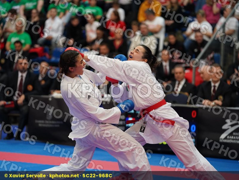 European Cadet Junior & U21 Championships Budapest 2020