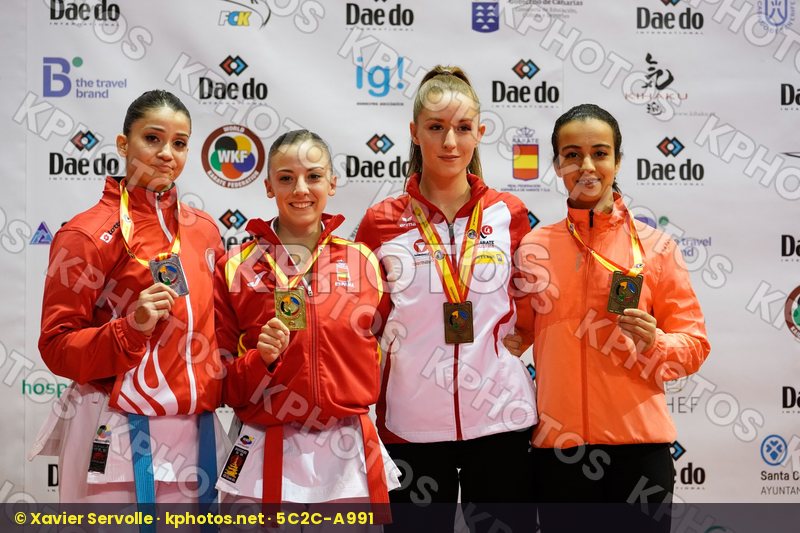 World Cadet Junior & U21 Championships Tenerife 2017