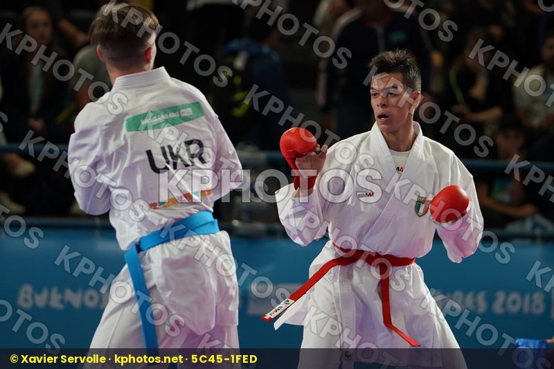 Youth Olympic Games Buenos Aires 2018