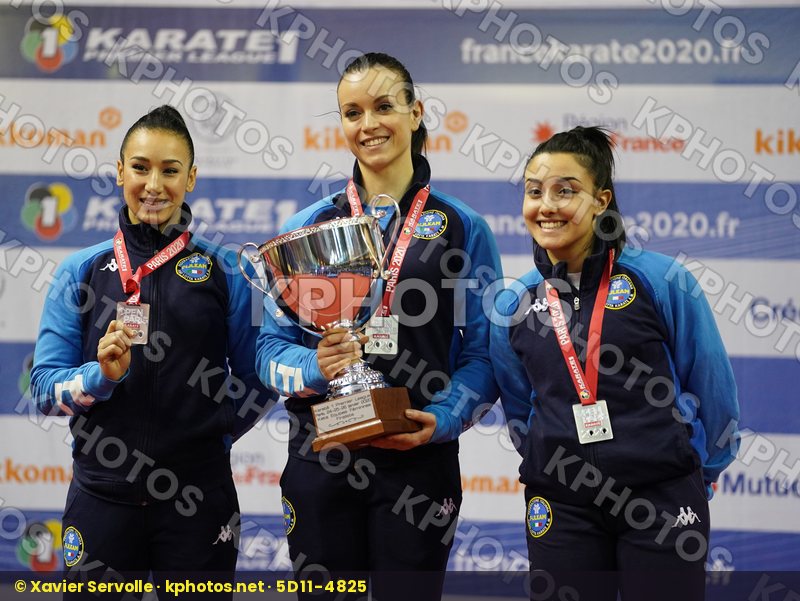 Karate 1 Premier League Paris 2020