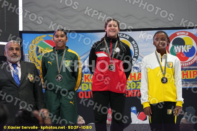African Championships Durban 2022