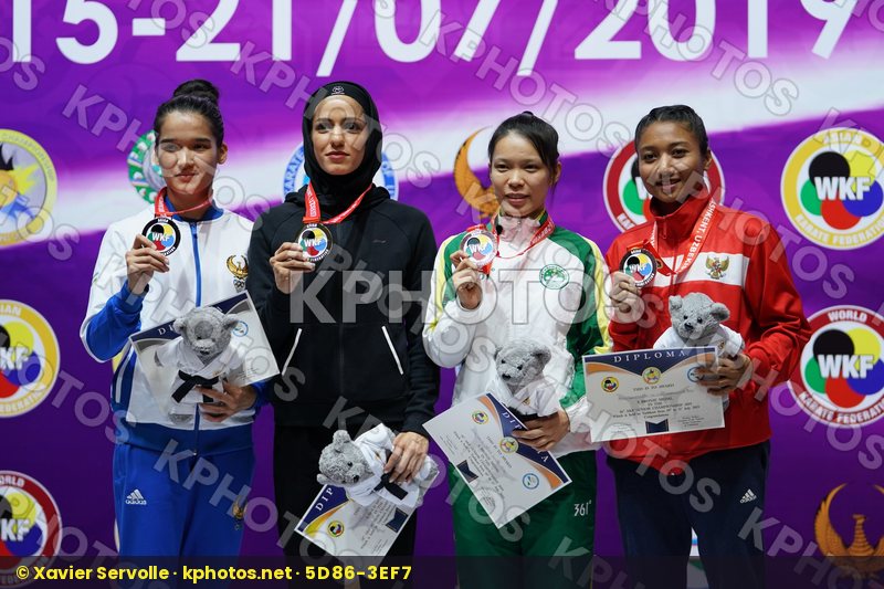 Asian Championships Tashkent 2019