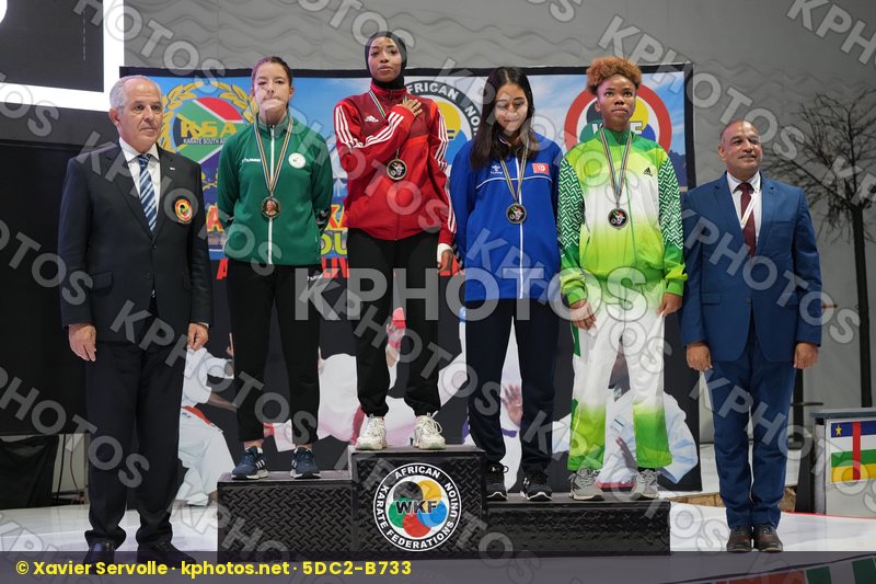 African Championships Durban 2022
