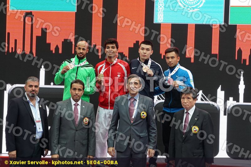 Asian Championships Amman 2018