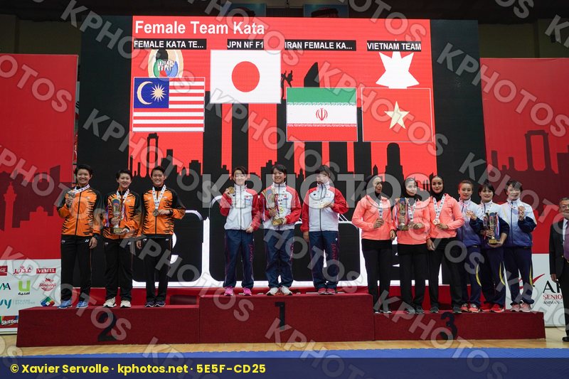 Asian Championships Amman 2018