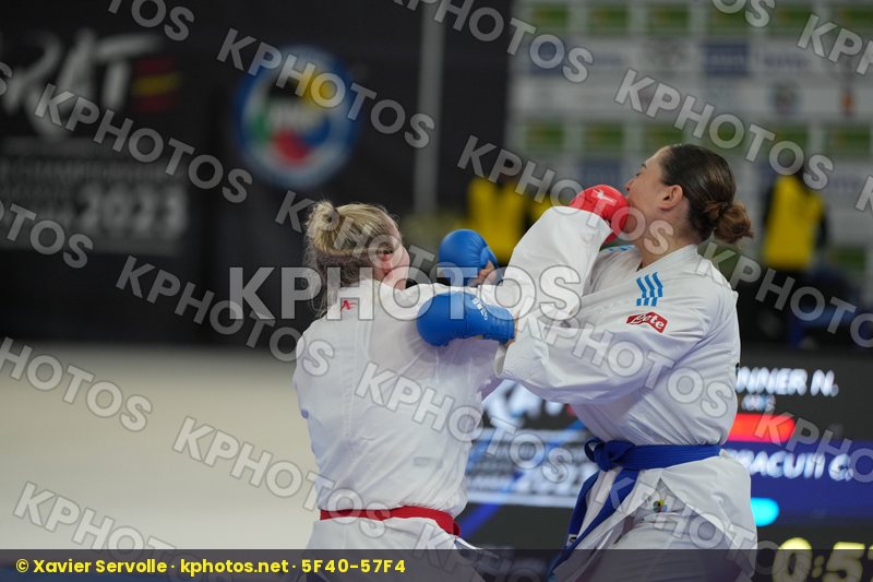 European Championships Guadalajara 2023