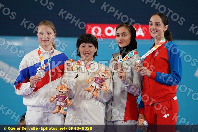 Youth Olympic Games Buenos Aires 2018